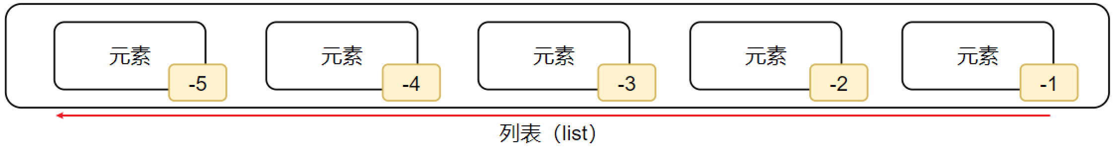 image-20240307163859584