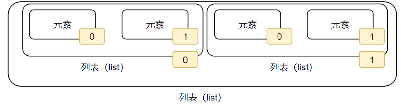 image-20240307164128160