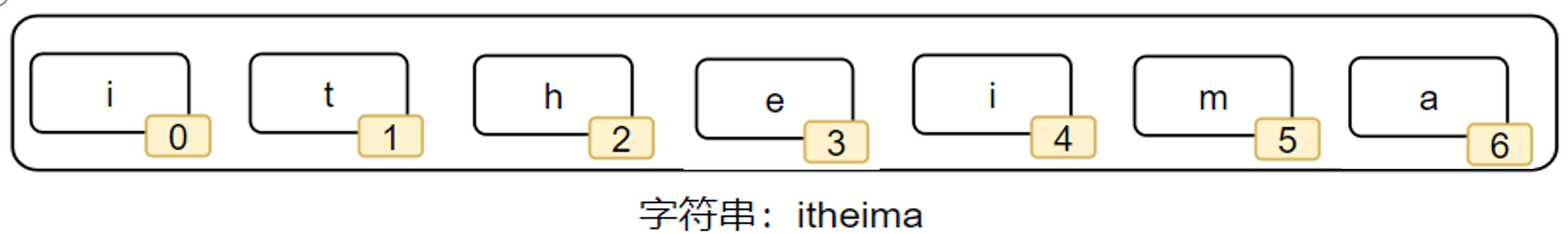 image-20240307211058465