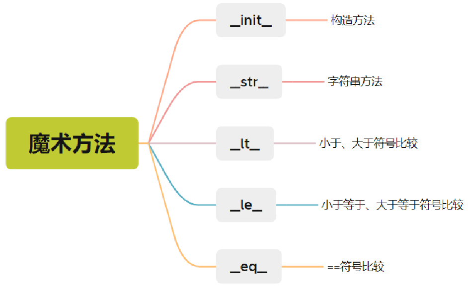 image-20240309163231278