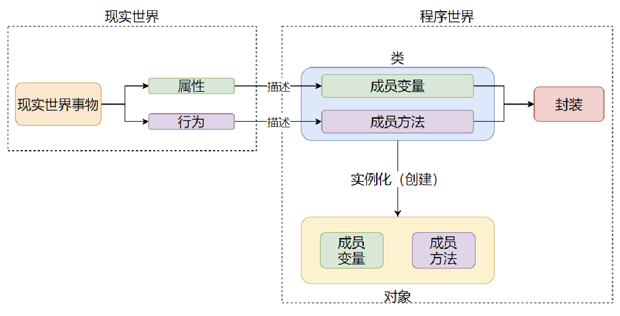 image-20240309165300031