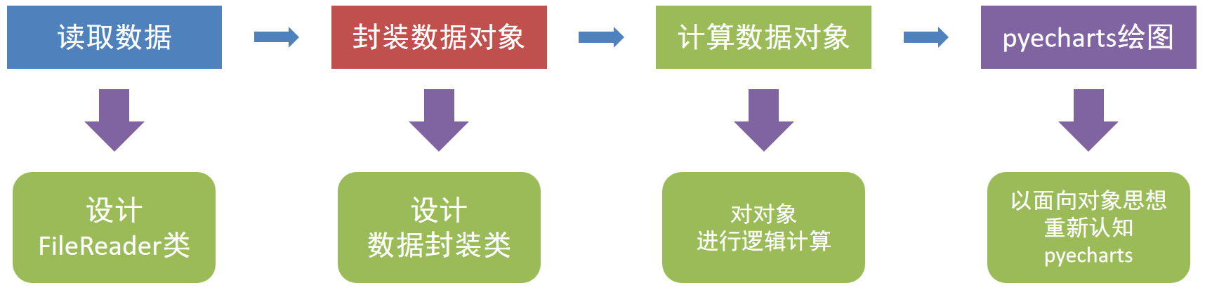 image-20240310112939715